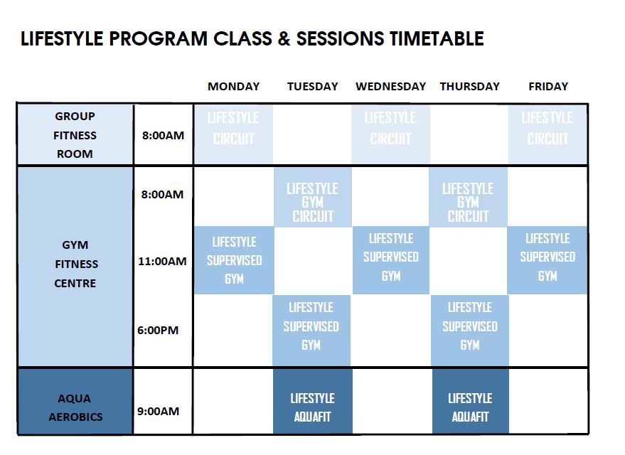 Lifestyle Program Timetable