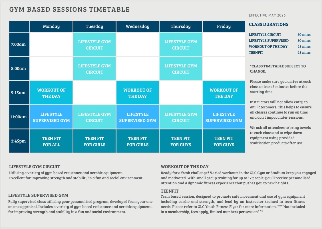 Timetable of whats on in the gym